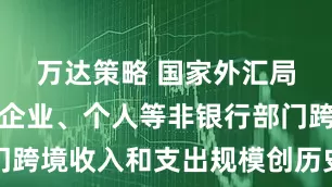 万达策略 国家外汇局：上半年企业、个人等非银行部门跨境收入和支出规模创历史同期新高